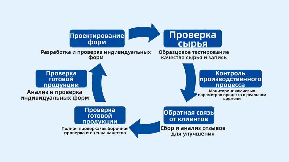 Новости 3-17 (1)