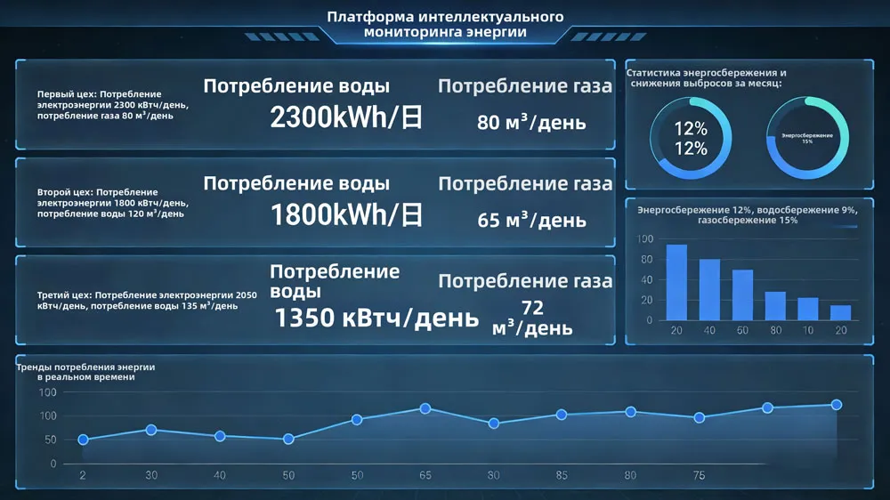 Новости 3-17 (3)